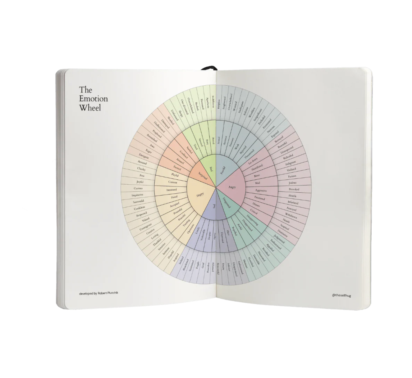 The Self-Reflection Journal