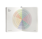 The Self-Reflection Journal
